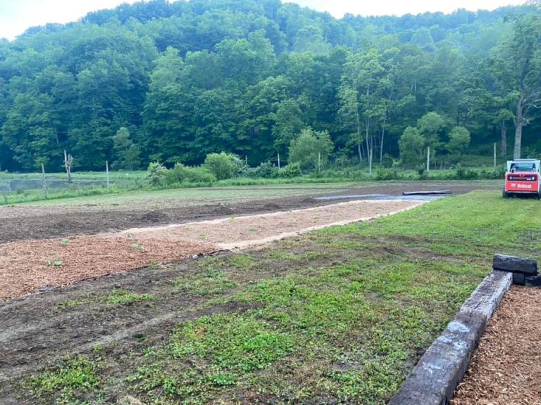 20-Acre Homestead Layout (How to Plan & Design Your Dream Farm!) - The ...